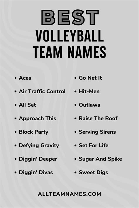 Ultimate Guide To Volleyball Team Name Ideas