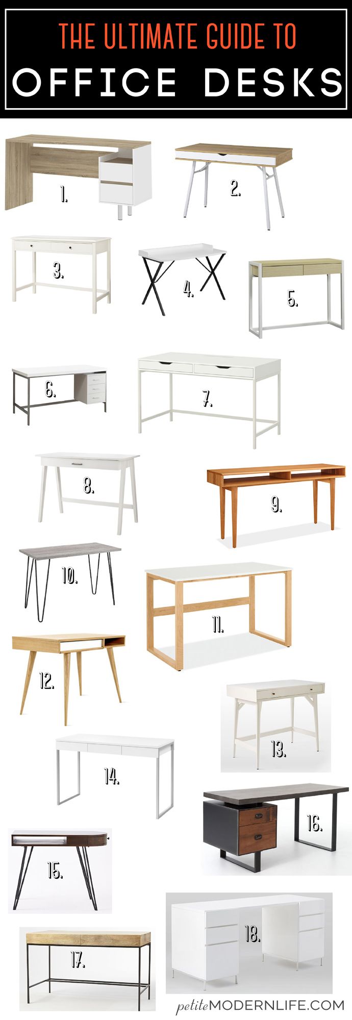 Ultimate Guide To White Office Desks