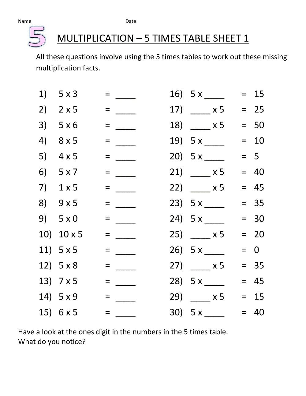 Ultimate Times Tables Missing Numbers Challenge Worksheet