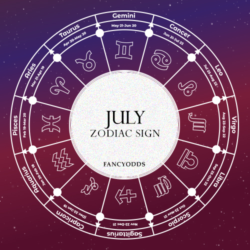 Understanding The 17 July Star Sign Traits Compatibility And More