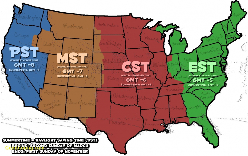 United States Timezones