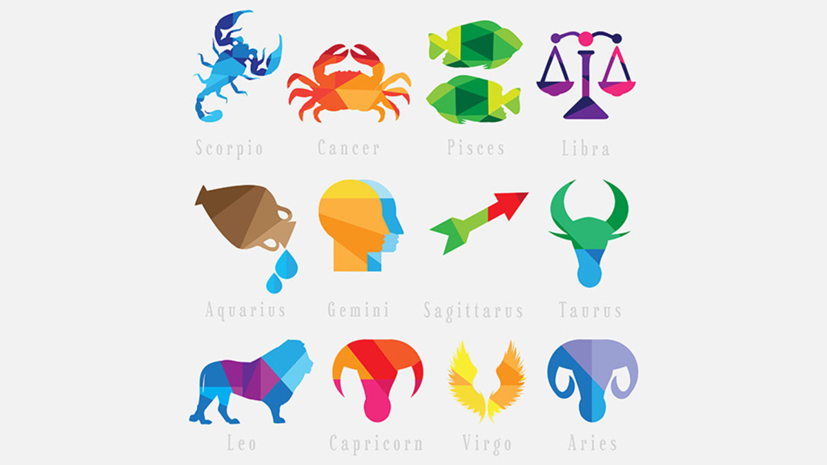 Unlock The Secrets Of July 16Th What Your Zodiac Sign Says About You