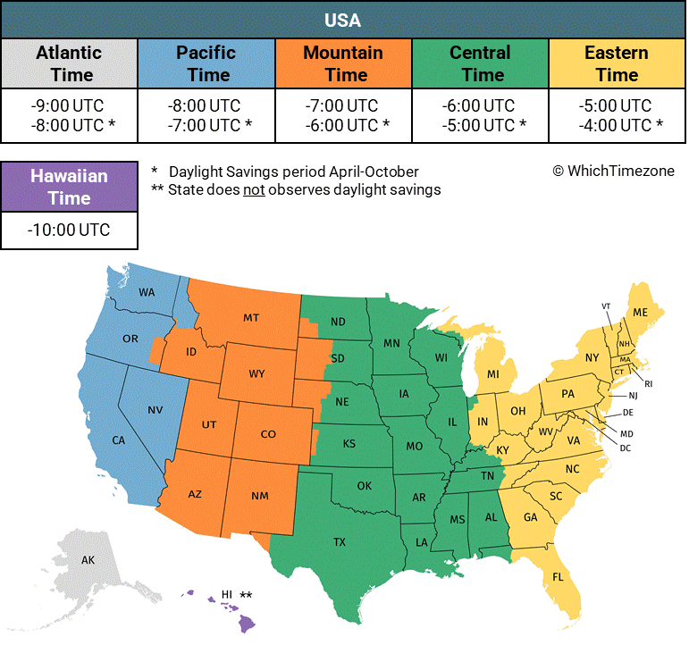 Usa Time Zone Map Ultimate Guide To The 4 Time Zones In Usa