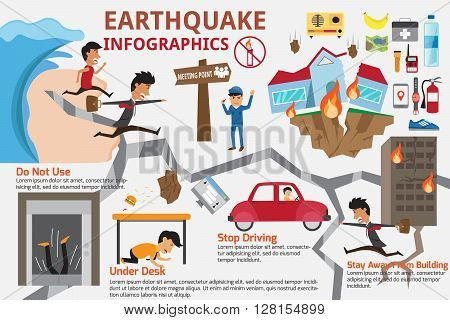 Vector Earthquake Infographics Elements How To Protect Yourself