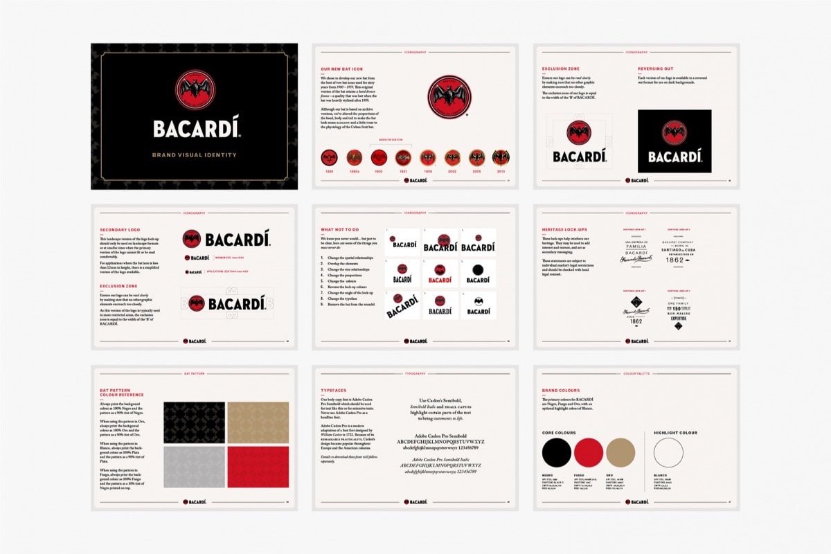 Visual Style Guide Branding And Style Guides