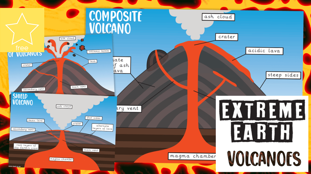 Volcano Safety Poster