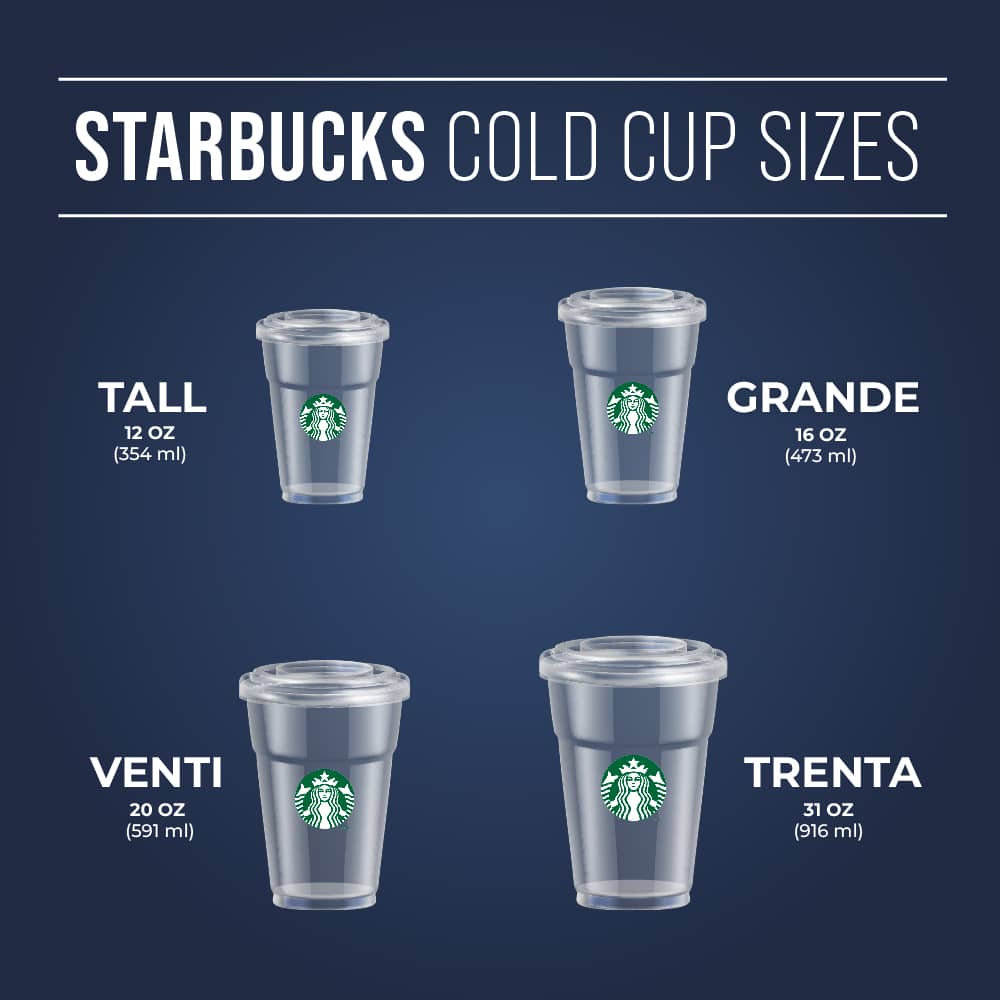 What Are The Different Starbucks Cup Sizes Drinkstack