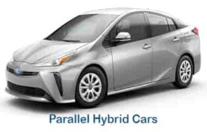 What Is A Hybrid Car Definition Meaning Parts Types How Hybrid