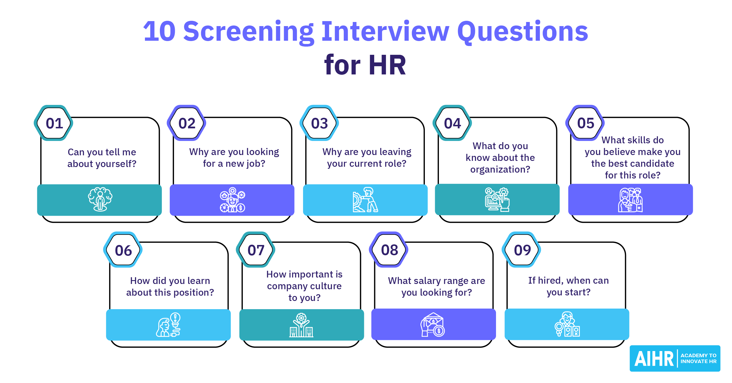 What Is A Screening Interview?, 46% Off | Brunofuga.adv.br