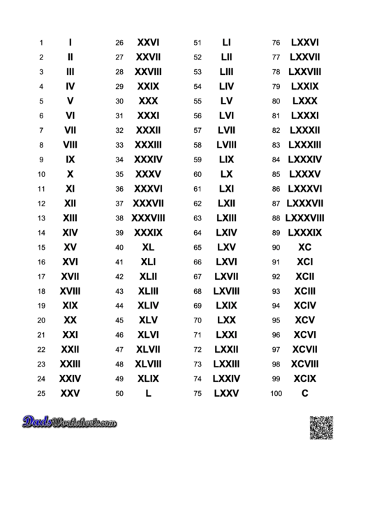 What Number Is Lv In Roman Numbers Iucn Water