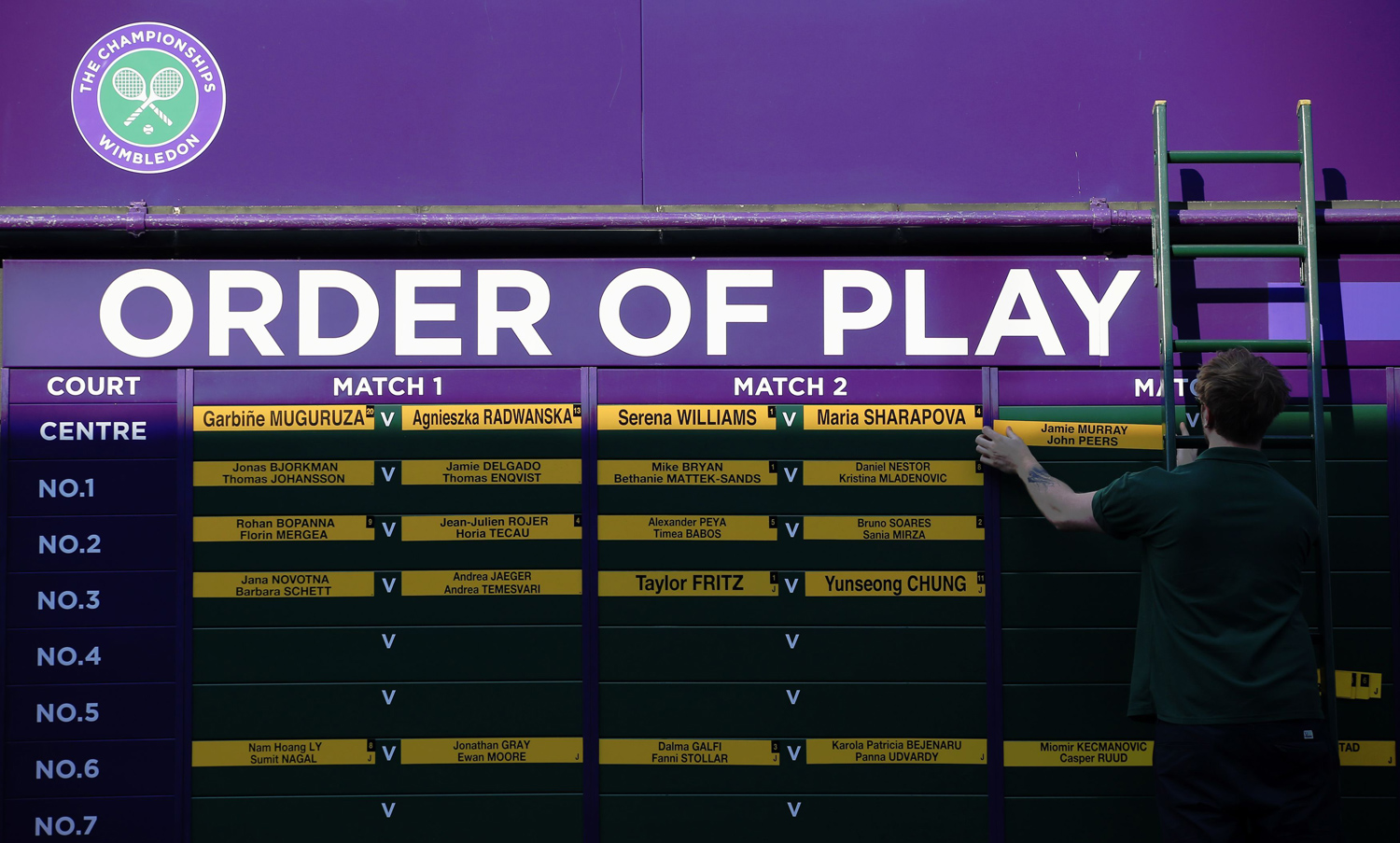 Wimbledon Order Of.play