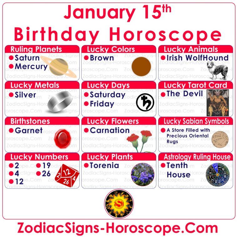 Zodiac Sign For January 21 Online Www Welcome Pack Net