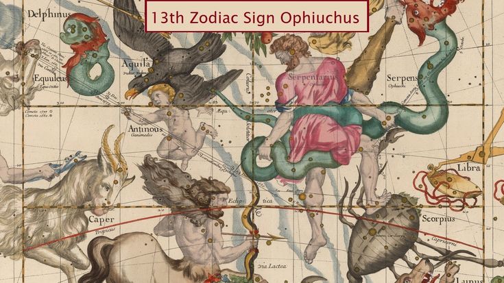 Zodiac Signs Deep Astrological Insight Into Your Star Sign